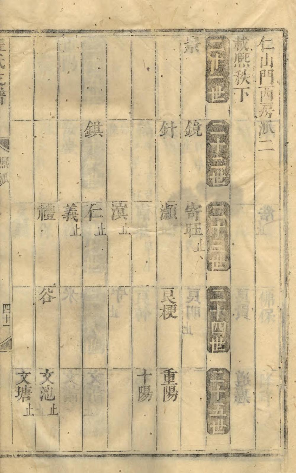 _善和程氏仁山门支谱_