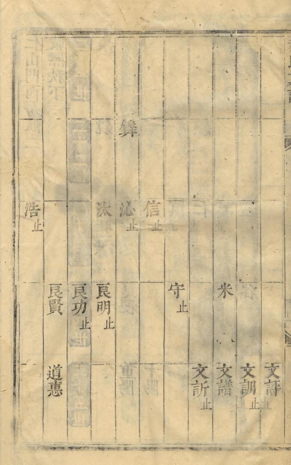 _善和程氏仁山门支谱_