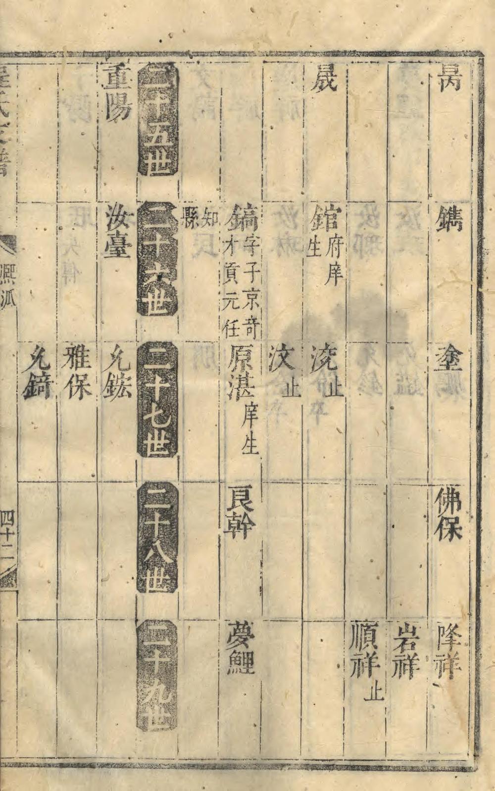 _善和程氏仁山门支谱_