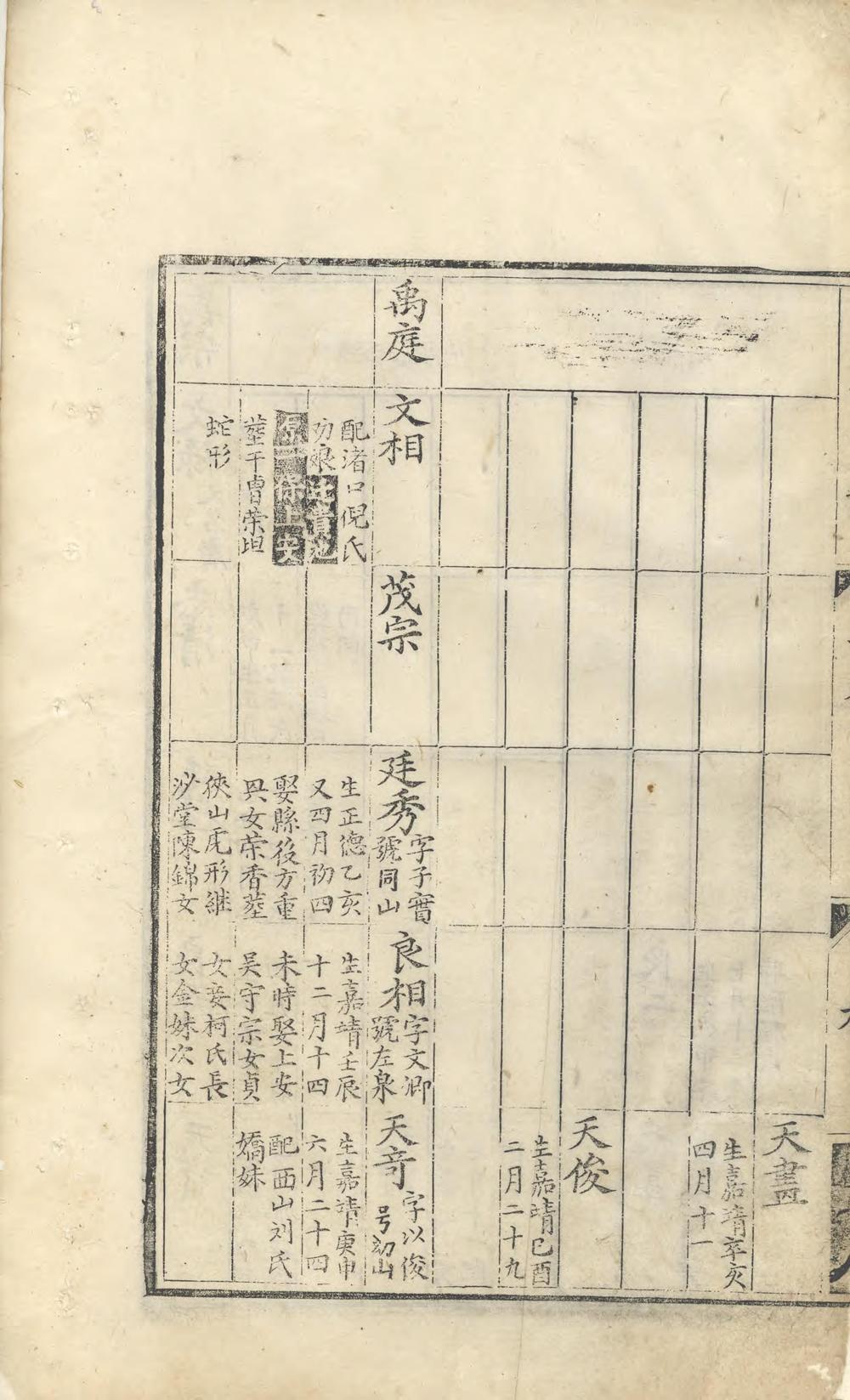 _沙堤叶氏家谱_