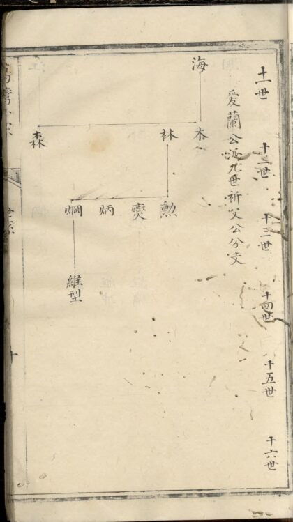 01670 龙丘曹氏宗谱 0.jpg