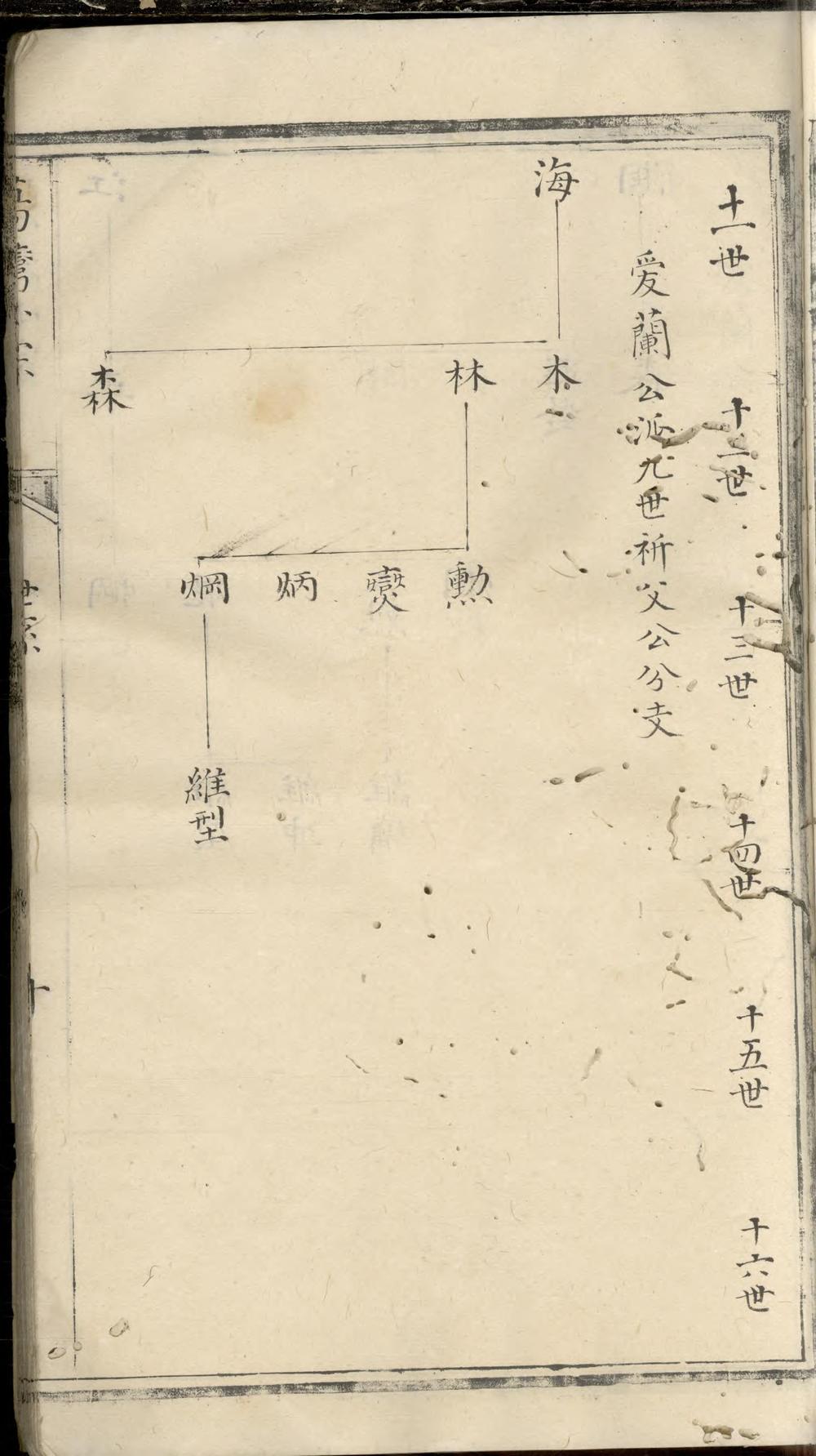 _龙丘曹氏宗谱_