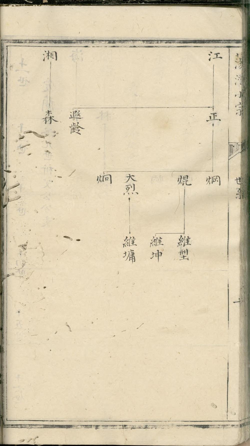 _龙丘曹氏宗谱_