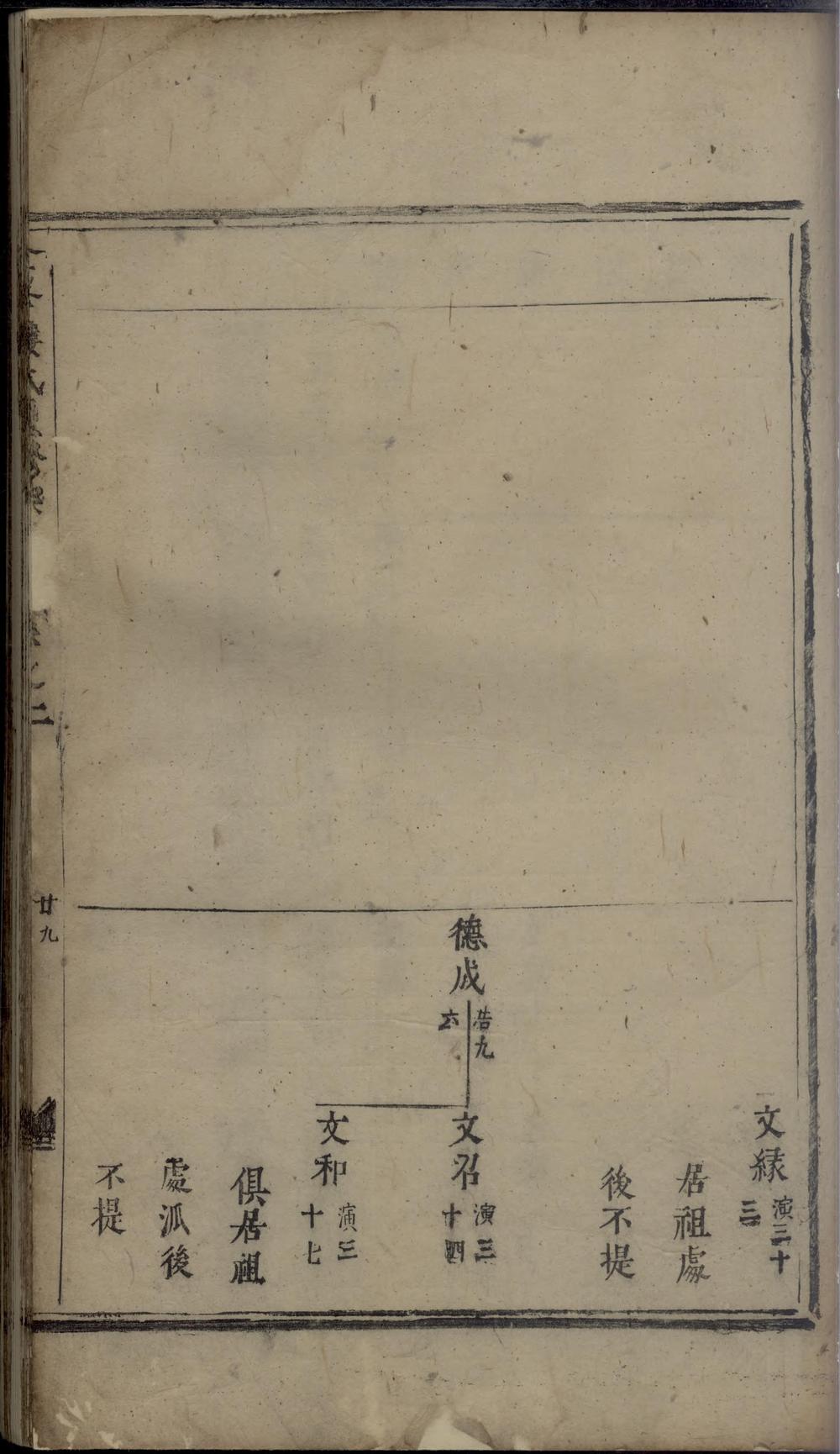 _金峰楼氏重修宗谱_