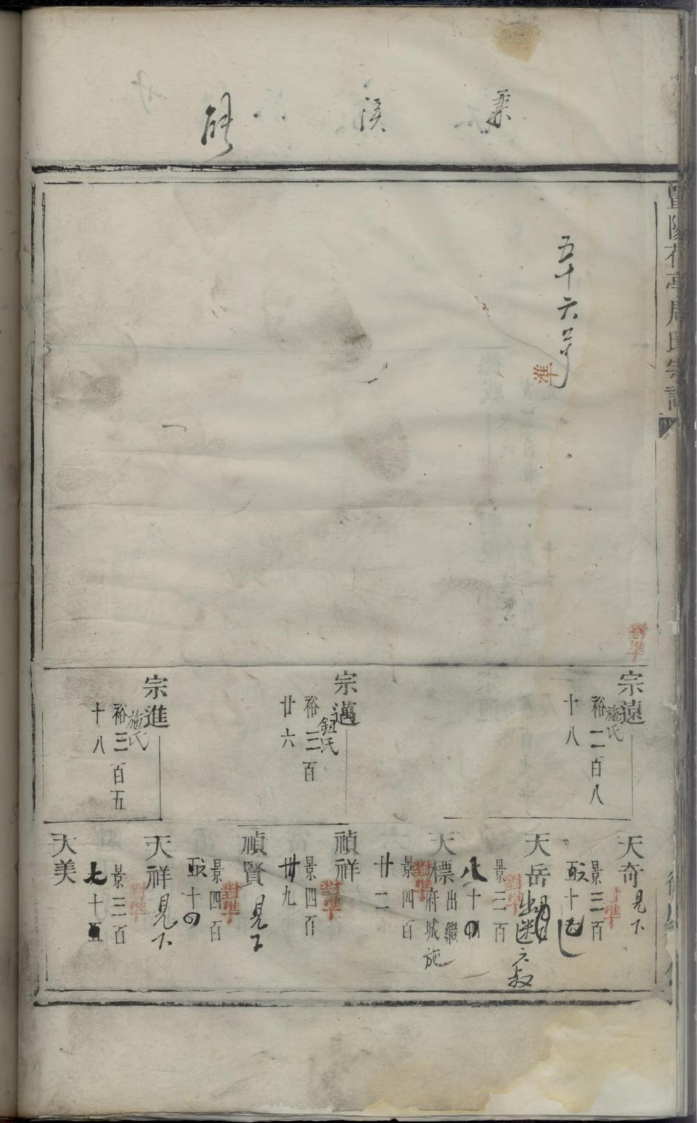 _暨阳花亭周氏宗谱_