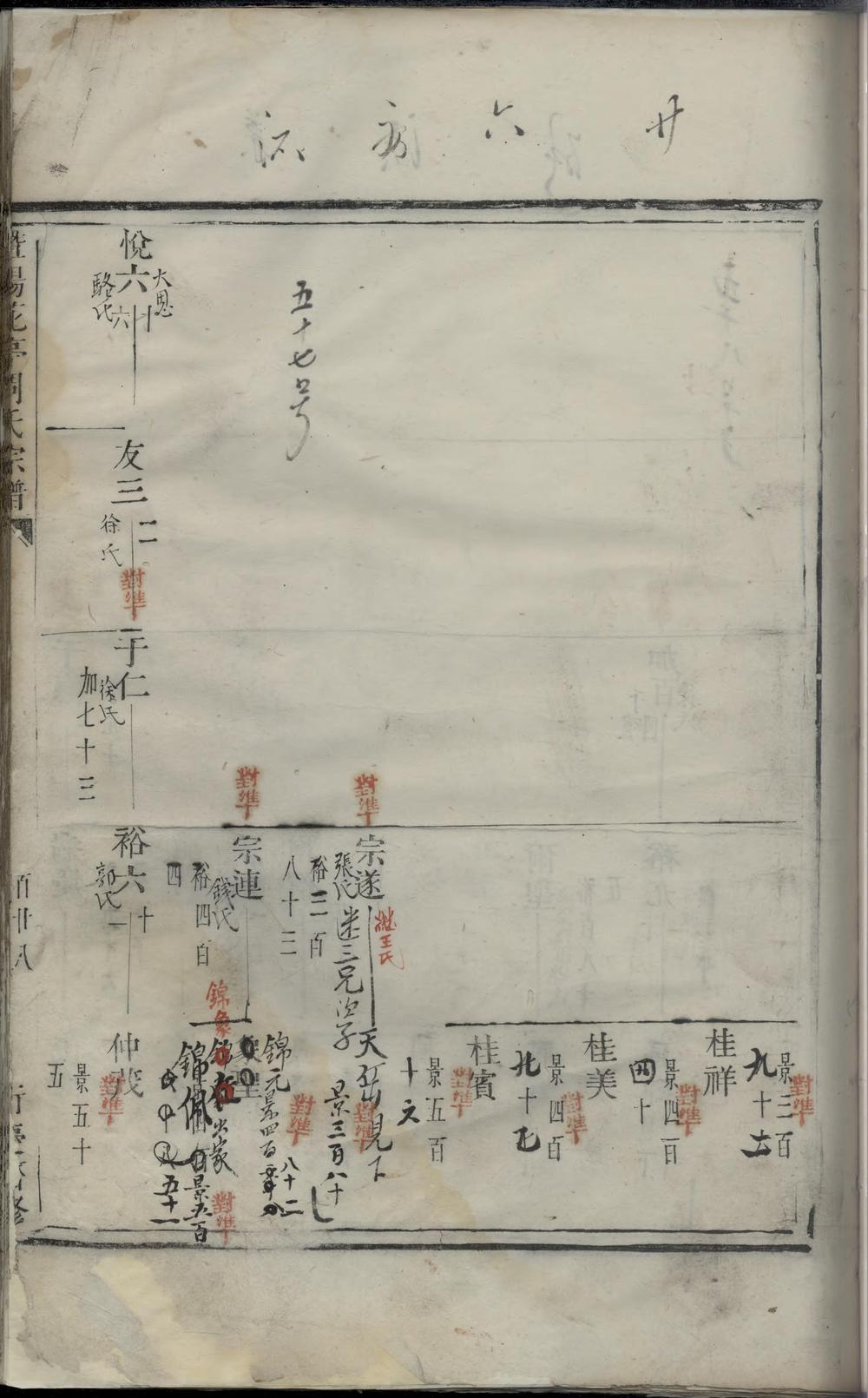 _暨阳花亭周氏宗谱_