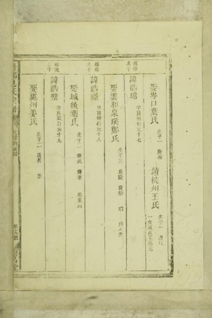 01678 丹阳包氏宗谱 0.jpg