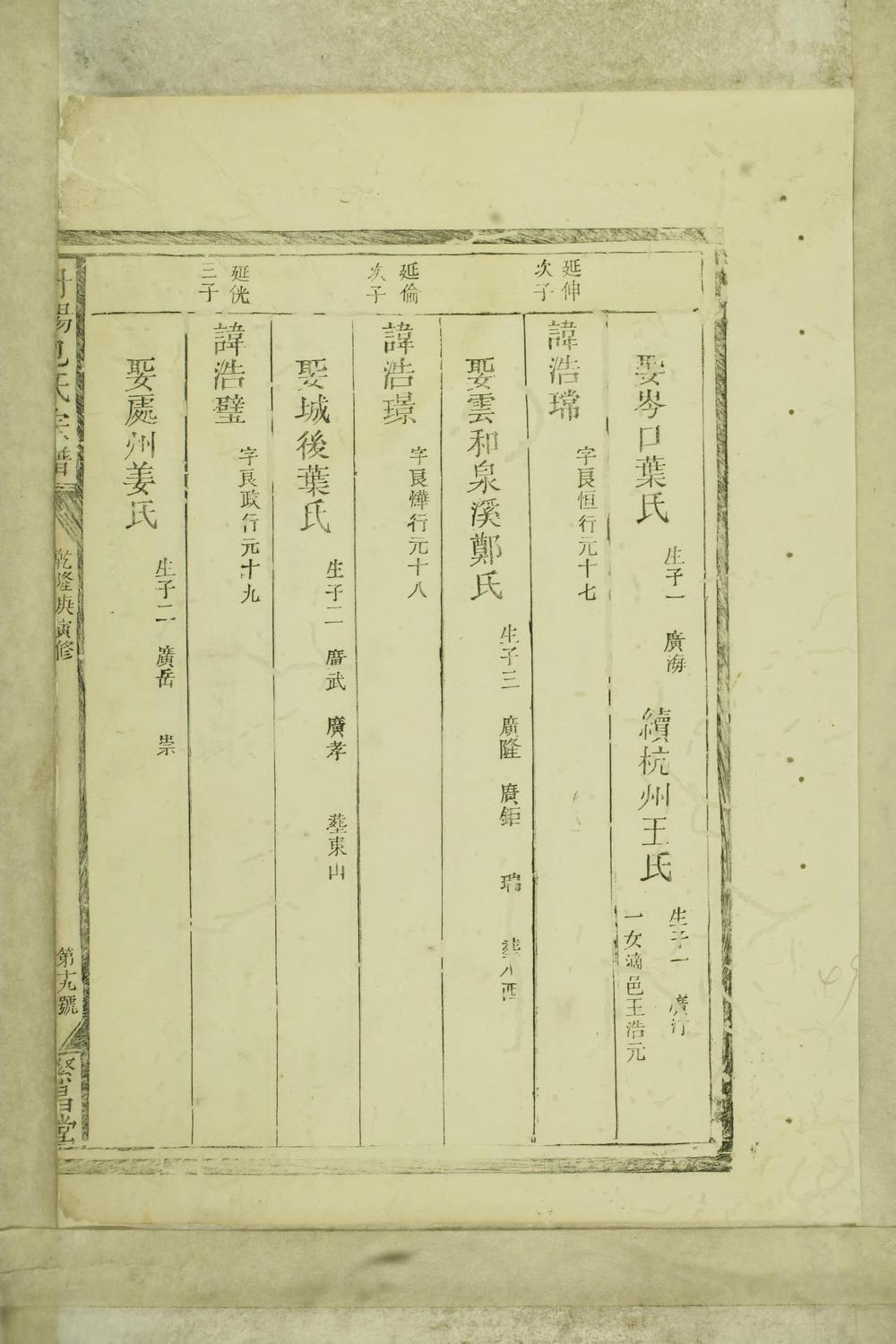 _丹阳包氏宗谱_