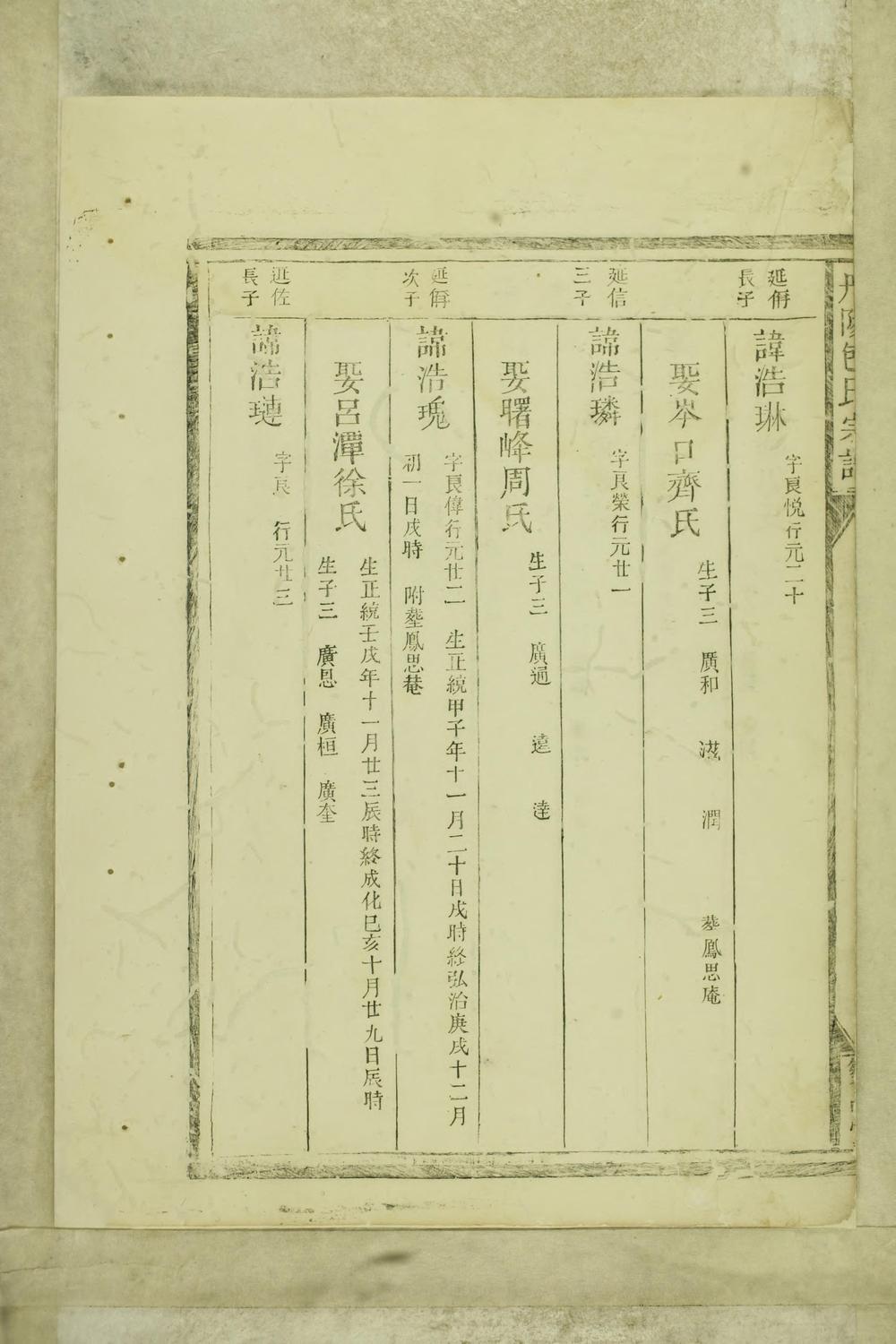 _丹阳包氏宗谱_