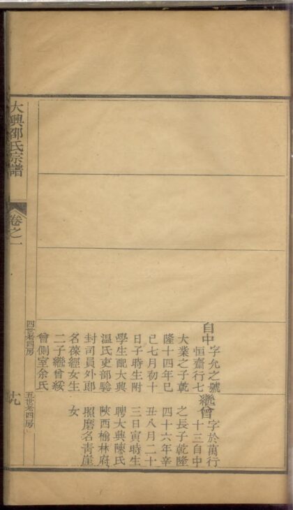 01679 大兴邵氏宗谱 0.jpg