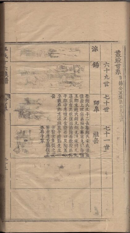 01681 汪氏十六族近属家谱 0.jpg