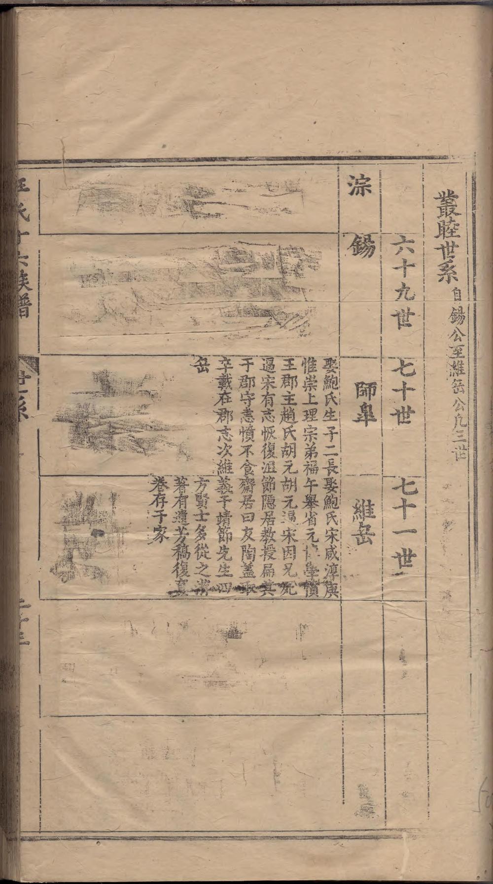 _汪氏十六族近属家谱_