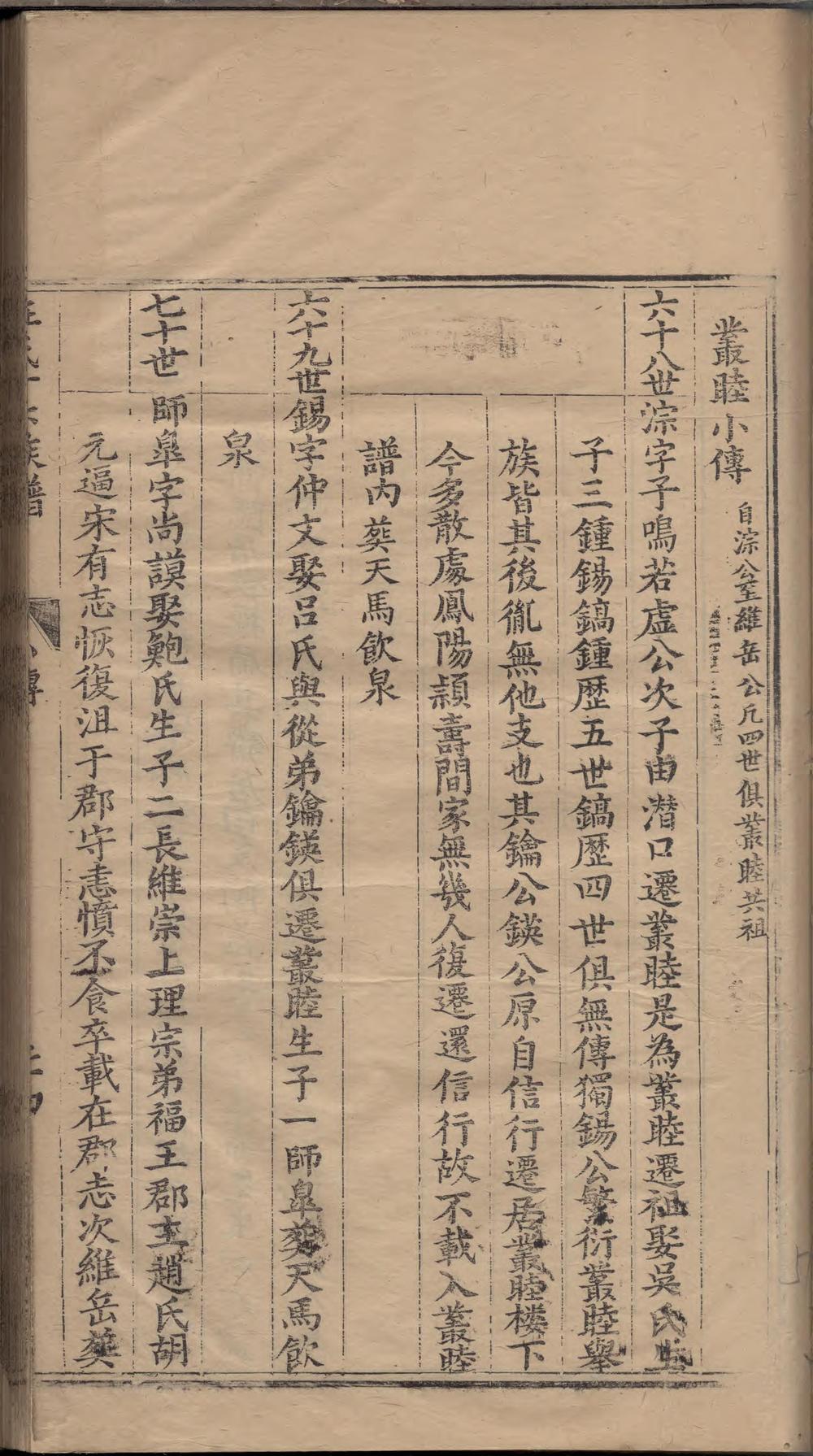 _汪氏十六族近属家谱_