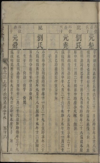 01682 唐氏续修族谱 0.jpg