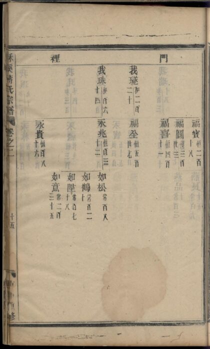 01683 酥溪蒋氏宗谱 0.jpg