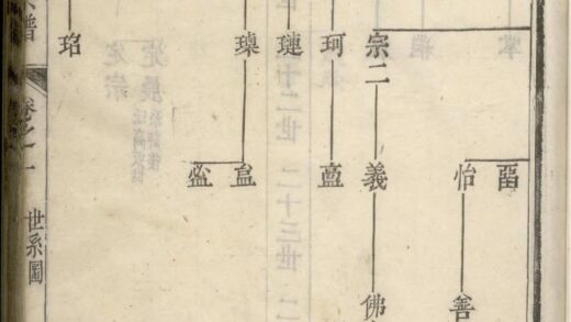 01684 松溪周氏宗谱 0.jpg