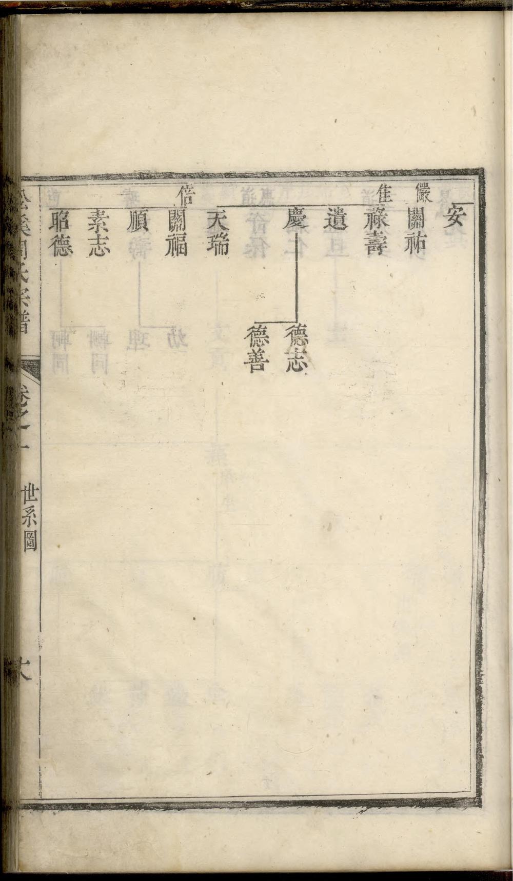 _松溪周氏宗谱_