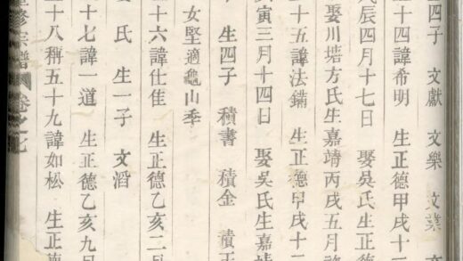 01685 松门龚氏复振重修宗谱 0.jpg