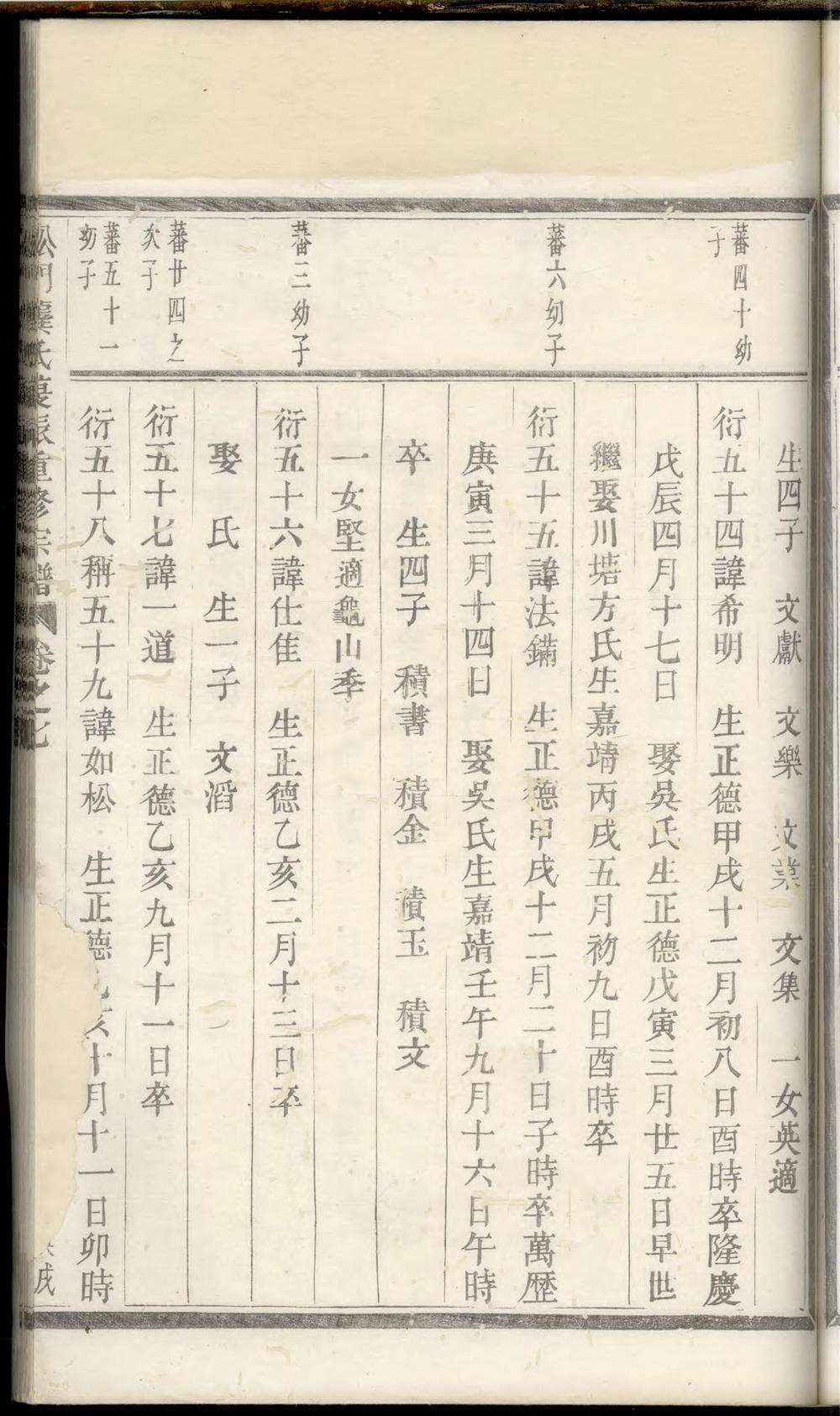 _松门龚氏复振重修宗谱_