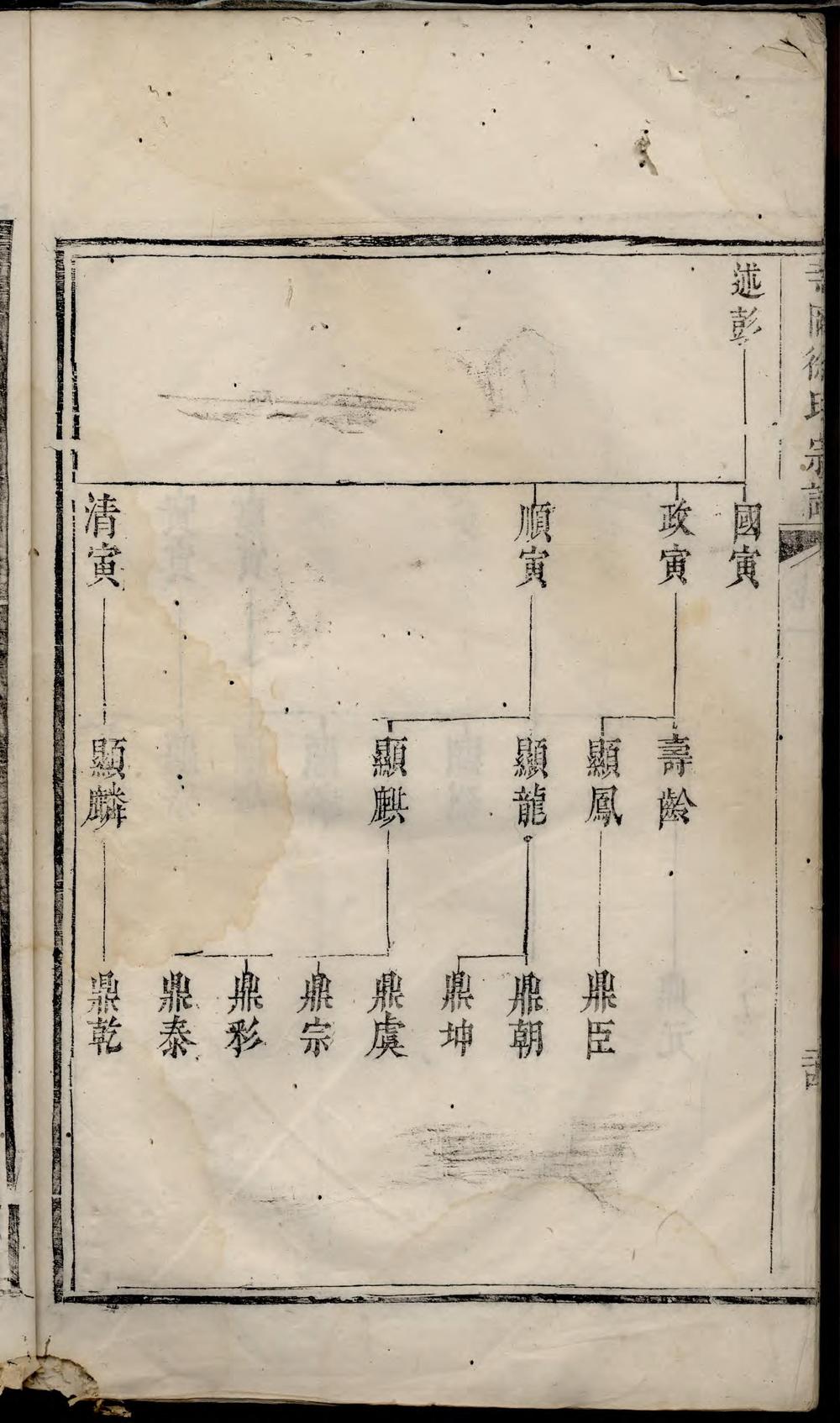_寺冈徐氏宗谱_