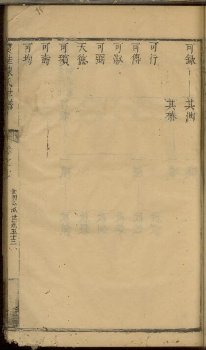 01687 双桂陈氏世谱 0.jpg