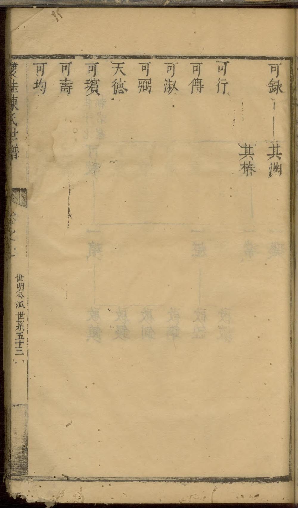 _双桂陈氏世谱_