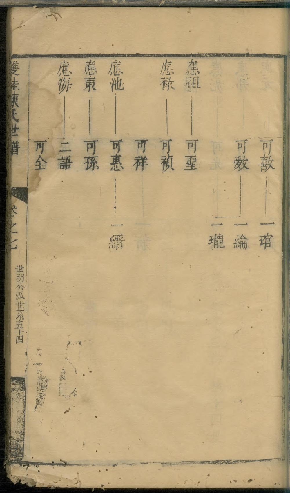 _双桂陈氏世谱_