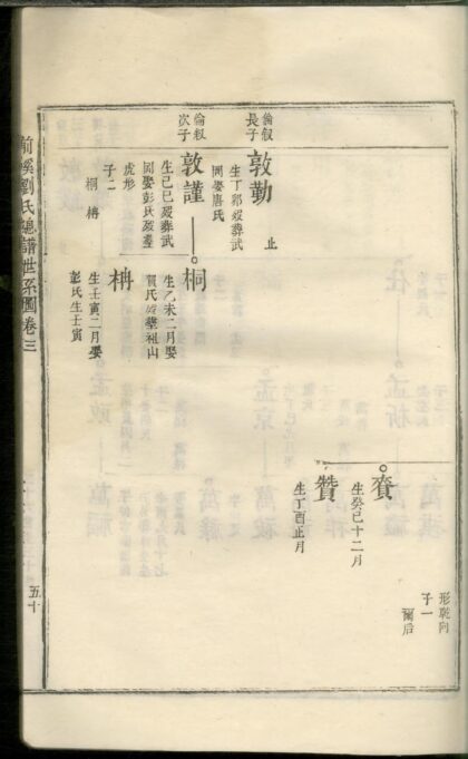 01689 前溪刘氏总谱 0.jpg