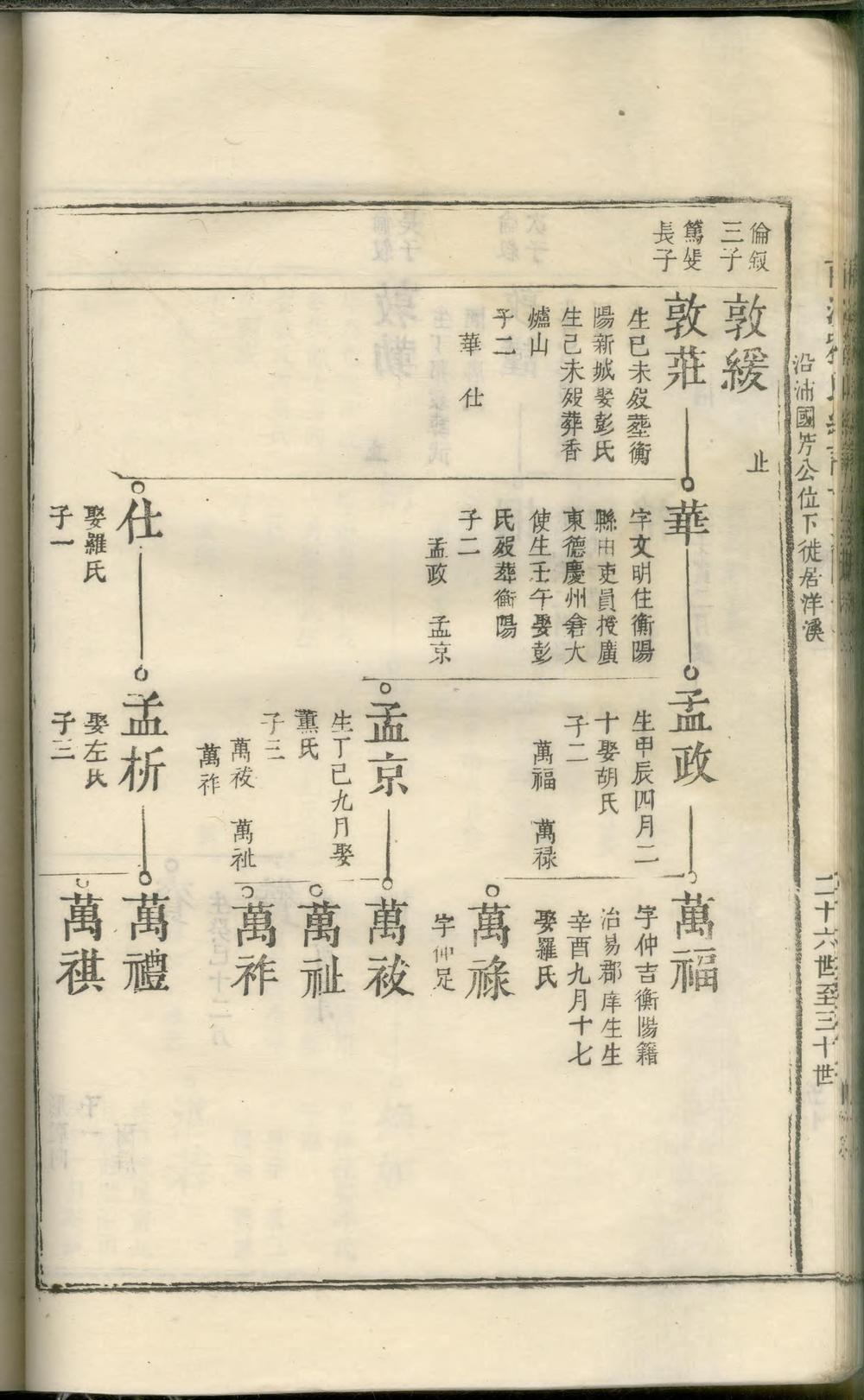 _前溪刘氏总谱_