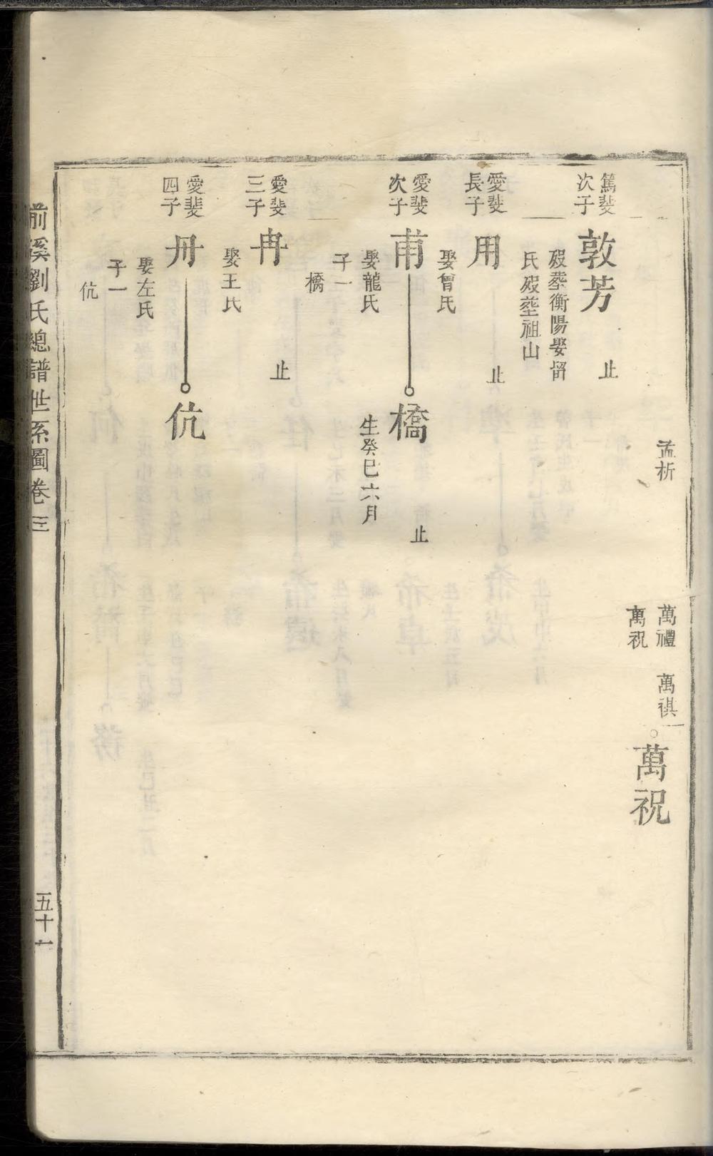 _前溪刘氏总谱_