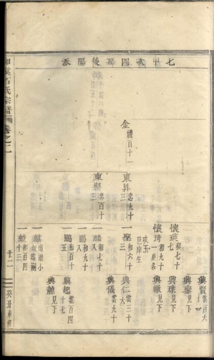 01691 浦阳和溪石氏宗谱 0.jpg