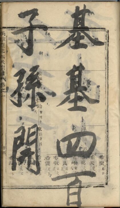 01693 重修岘北周氏宗谱 0.jpg