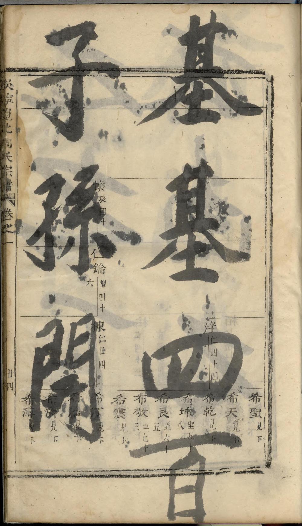 _重修岘北周氏宗谱_