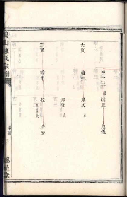 01697 鹦山陈氏宗谱 0.jpg