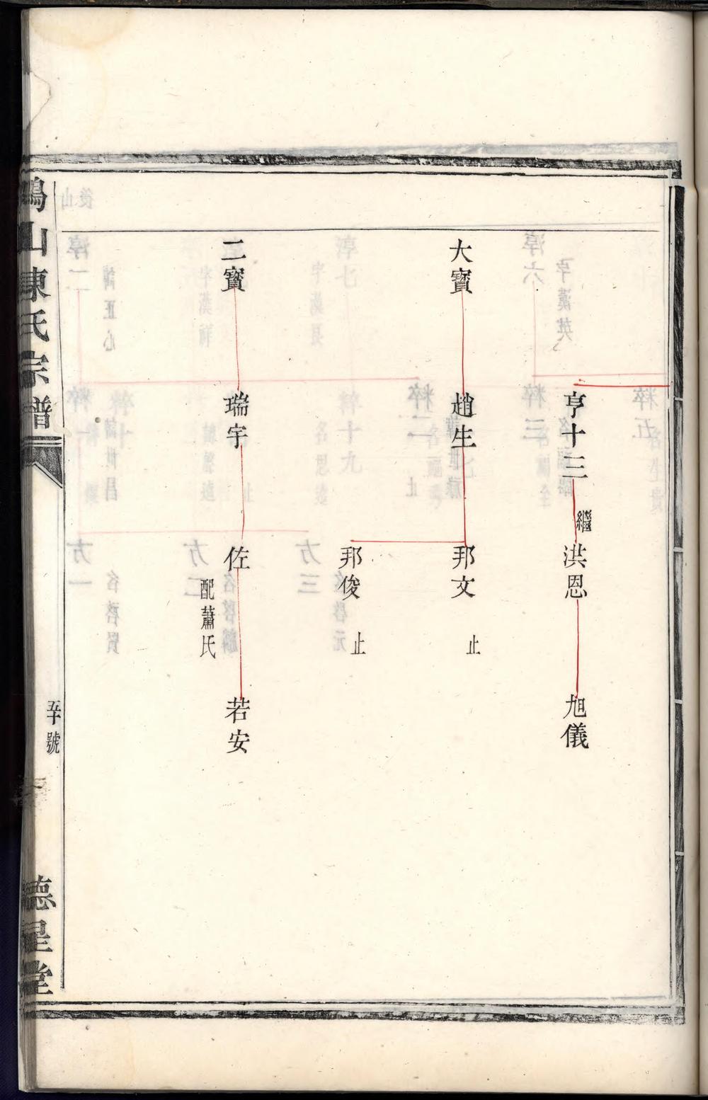 _鹦山陈氏宗谱_