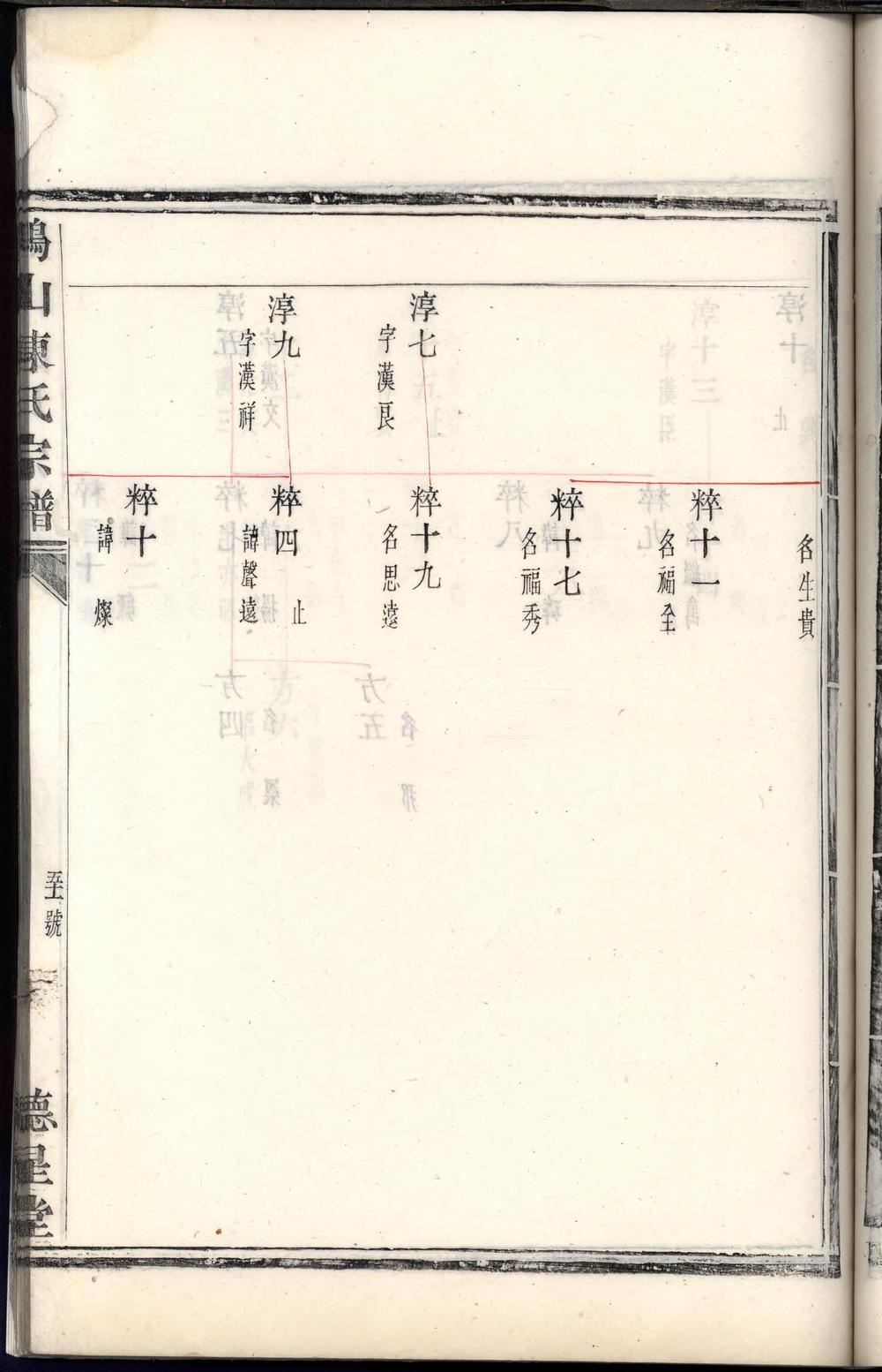 _鹦山陈氏宗谱_