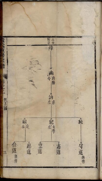 01698 殷氏重修宗谱 0.jpg