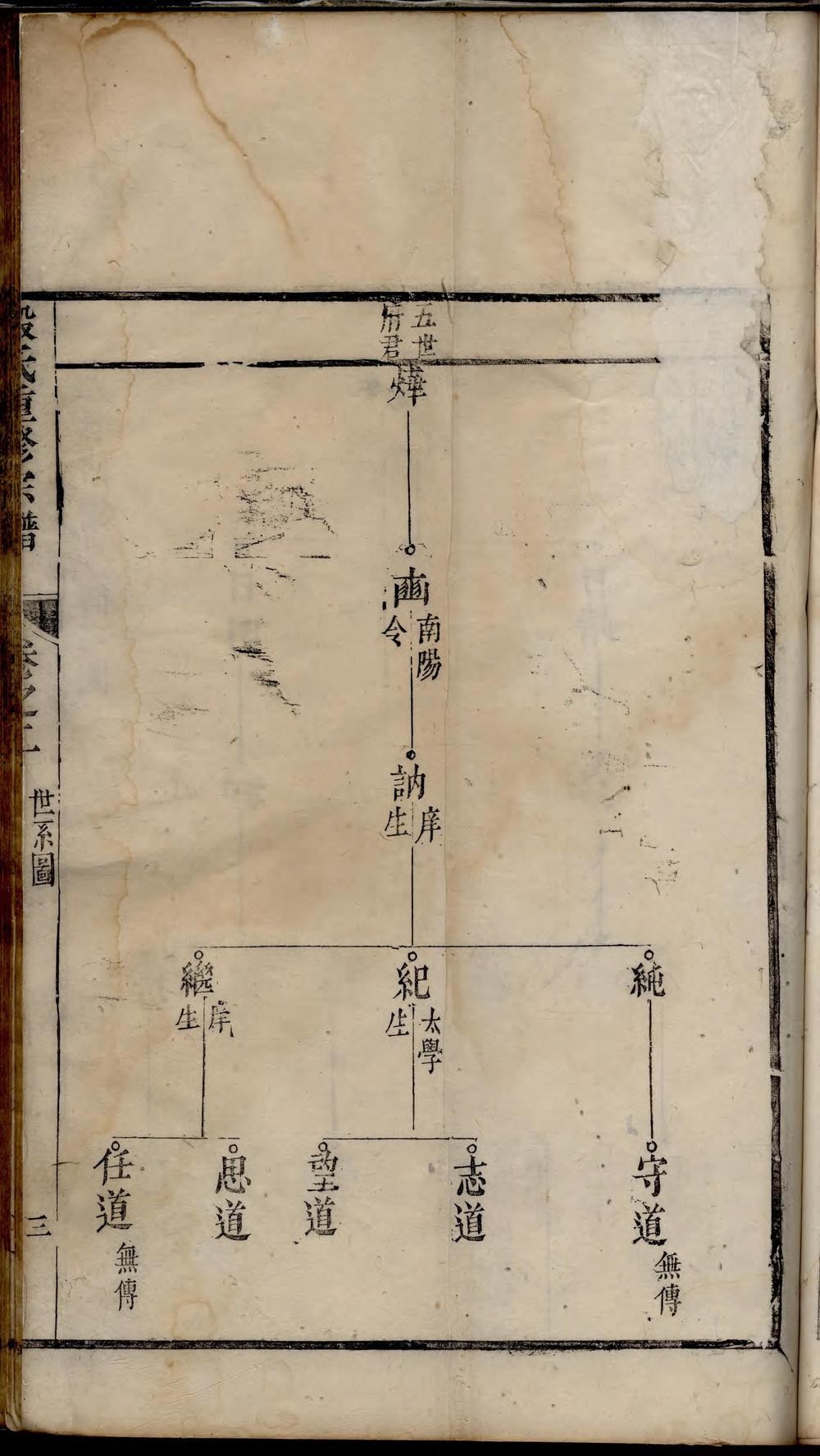 _殷氏重修宗谱_