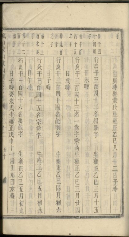 01699 义乌石门陈氏宗谱 0.jpg