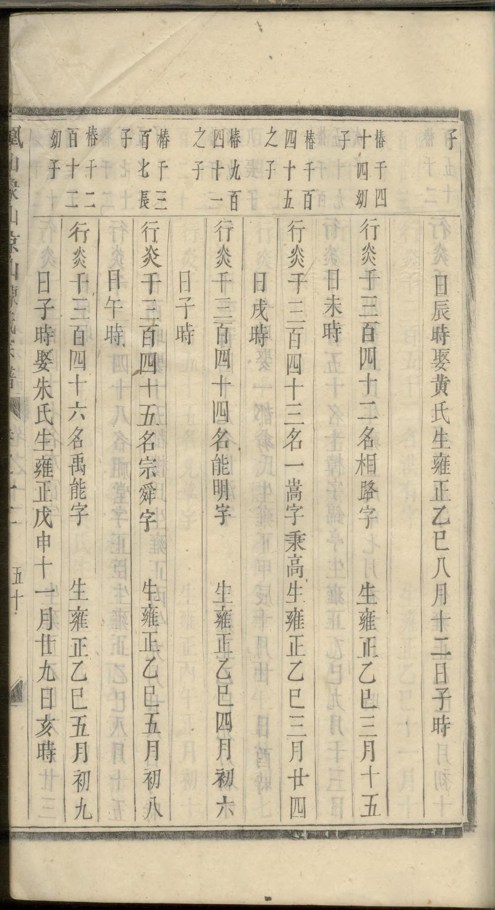 _义乌石门陈氏宗谱_