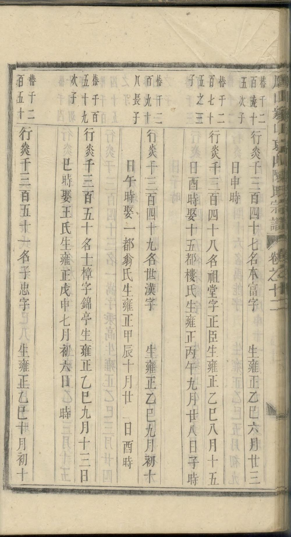 _义乌石门陈氏宗谱_