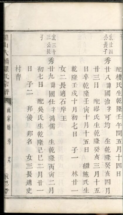 01701 萧山大桥瞿氏宗谱 0.jpg