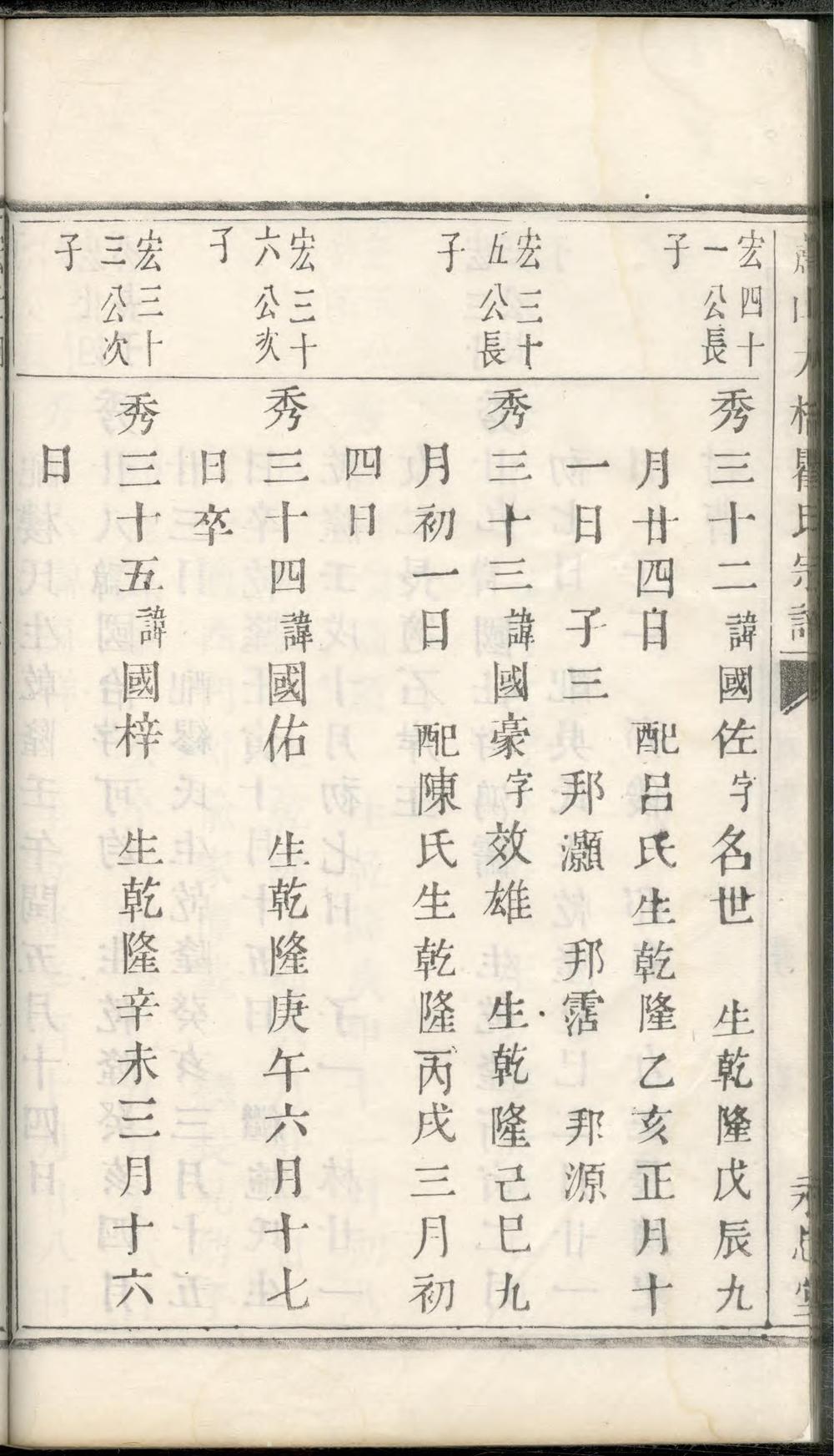 _萧山大桥瞿氏宗谱_