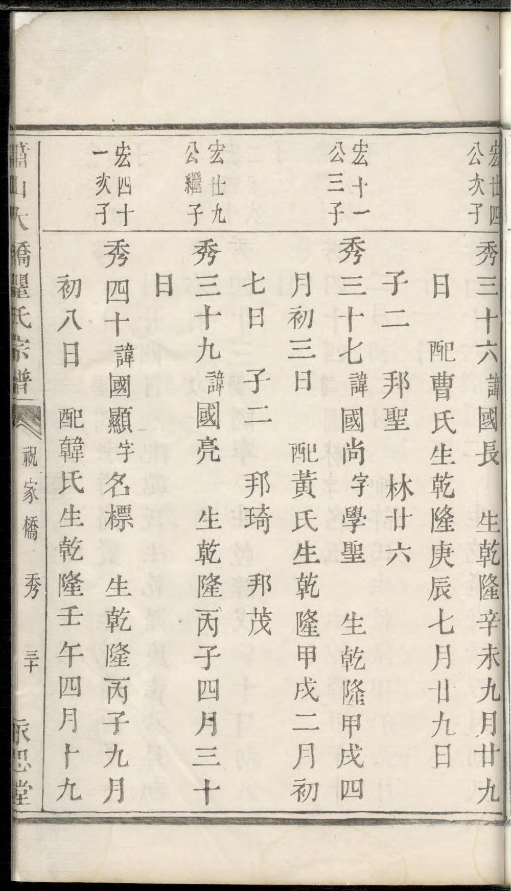 _萧山大桥瞿氏宗谱_