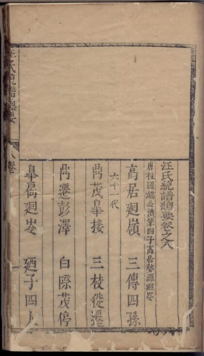 01704 汪氏原始流衍统谱总要 0.jpg