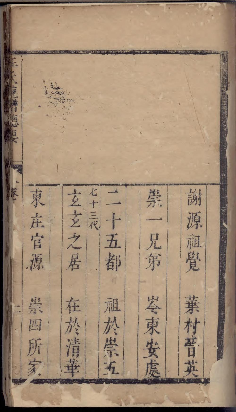 _汪氏原始流衍统谱总要_