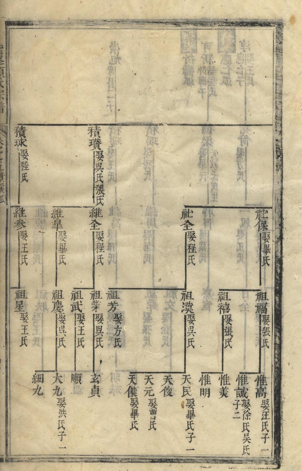 _古睦清溪紫峰项氏宗谱纂集_