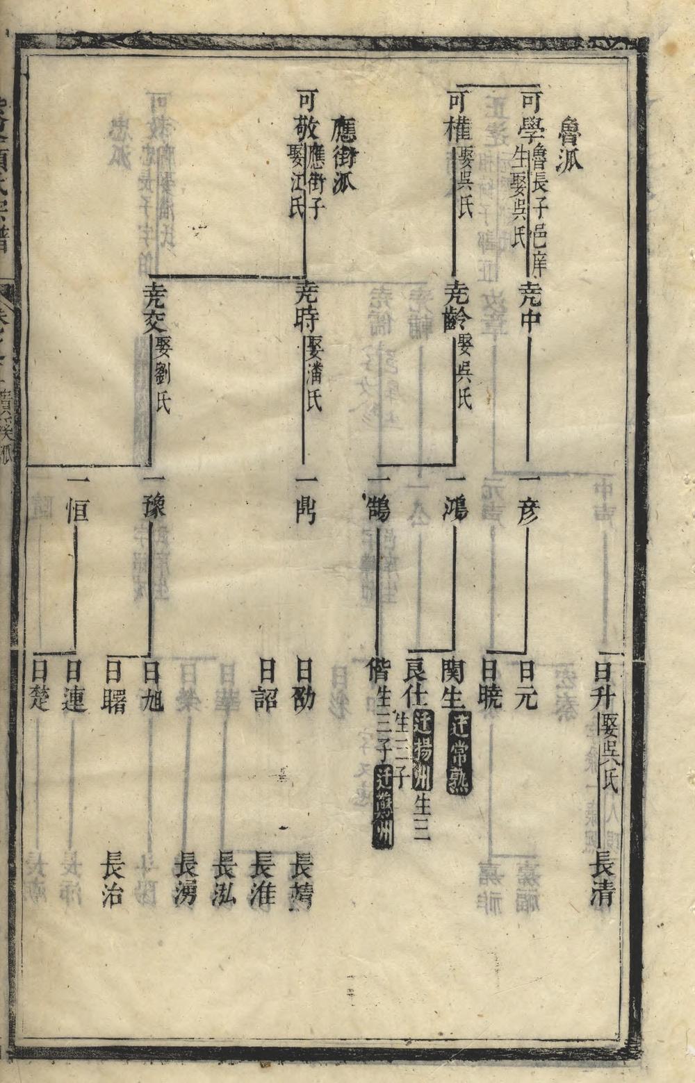 _古睦清溪紫峰项氏宗谱纂集_