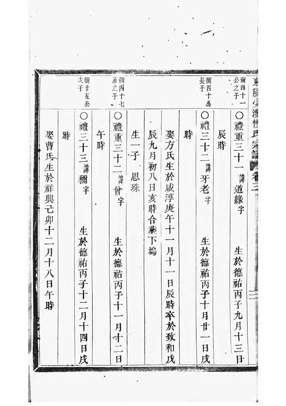 _东阳兴贤少溪楼氏宗谱_