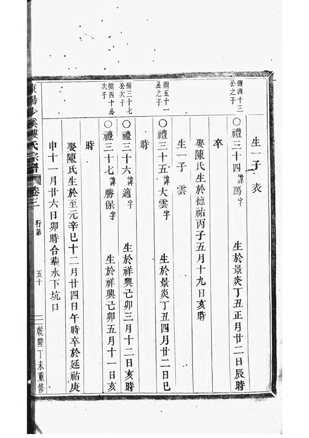 _东阳兴贤少溪楼氏宗谱_